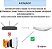 Interruptor Zigbee Touch 2 Teclas Google Tuya Alexa - Imagem 3