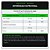 Dextrose HGI 1kg - Body Action - Imagem 3