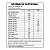 Nuclear Rush 100g - Body Action - Imagem 8