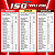 Whey Protein Isolado Iso Triple Zero 900g - Integralmedica - Imagem 4