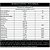 Pré Workout Stim Free 300g - Dux Nutrition Lab - Imagem 3