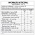 Top Whey Bar (Cx 12 Un) - Max Titanium - Imagem 7