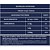 Hydration Drink Tabs (Tubo C 12 Pastilhas) - Gu - Imagem 4