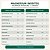 Magnésio Inositol 350mg + Glicina 300g - Nutrify - Imagem 4