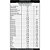 Multinutrientes 60 Cápsulas - Dux Human Health - Imagem 2