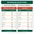 Immune Up Suporte Imunológico 200g - Nutrify - Imagem 4