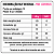 Energy Gel Vo2 C30 (Cx 10 Un) - Integralmedica - Imagem 7