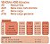 VENOSAN ULTRALINE 4000 COMP. 20-30 mmhg  7/8 (Meia Coxa) - Imagem 3