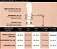 VENOSAN ULTRALINE 4000 COMP. 20-30 mmhg  7/8 (Meia Coxa) - Imagem 2