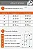 Kit 02 unid  - Meia Esportiva Jobst 20-30 mmHg Cor: Cinza Escuro - Imagem 3