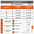 Meia Jobst For Men com Silicone, 20-30 mmHg, 3/4, Preto - Imagem 6