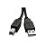 CABO USB IMPRESSORA 1.8M IT-BLUE - Imagem 1