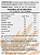 Natuprazol Espinheira Santa 60 Cáps - Imagem 2