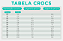 Crocs Infantil Snoopy Vermelho - Crocs - Imagem 4