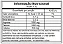 Hórus Pré Workout 150g - Max Titanium - Imagem 2