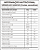 Pré Treino Prime MD 300g - Integralmedica - Imagem 3
