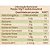 True Vegan 837g Whey Protein Vegano - True Source - Imagem 6
