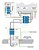 Protetor de surto, DPS hibrido,3 est.,3 vias + GND, 30V, 20 kA - Imagem 4