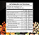 Granola Premium [RECEITA EXCLUSIVA] + 10 ingredientes - Rei das Castanhas - Imagem 2