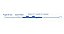 Haste flexivel limpeza Yamaha sopro FCSPL comprimento 87cm - Imagem 3