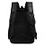 Mochila Executiva Multifuncional Preta P Notebook Resistente - Imagem 7