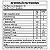 Kit 2 Hepatofor Vitafor 60 Cápsulas - Imagem 5