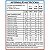 Kit 3 Gummy Kids Multivitamínico Unilife 30 gomas Framboesa - Imagem 4