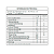 Kit 3 Ômega 3 Algas Biocultivado Catarinense 120 Capsulas - Imagem 4