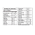 Kit 3 Whey Protein Iso Triple Zero Integral Medica Morango 900g - Imagem 4