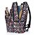 Mochila Escolar Notebook Resistente 4 Bolsos Spector Print 25 Litros - Imagem 4