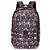 Mochila Escolar Notebook Resistente 4 Bolsos Spector Print 25 Litros - Imagem 1