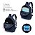 Mochila Feminina Notebook Pompom Spector Velvet Blue - Imagem 7