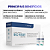 Smart Derma Bio Reset - Skin Pro (4x3ml) - Imagem 2