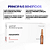 DMAE 3% X Prof 021 mesoestetic - (20x5ml) - Imagem 2