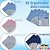 Kit com 6 Saquinhos Organizador Mala Maternidade e Viagem de Bebê Marinho - Imagem 4