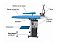 Mesa de Passar com Caldeira 3.5 litros + Sucção Elétrica - Imagem 2