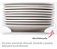 Kit 40 Pratos Raso Protel Porcelana Schmidt - Imagem 3