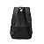 Mochila Masculina Faculdade Impermeável Resistente Grande Usb - Imagem 3