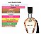 Shagaf Al Ward Al Wataniah Perfume Árabe Feminino Eau De Parfum 100ml - Imagem 3