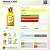 Maktub Gold Bidaya Parfums EDP 100ml — Perfume Árabe Unissex Cítrico Especiado Amadeirado - Imagem 4