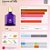 Perfume Creed Queen of Silk EDP 75ml - Imagem 3