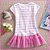 Vestidos Peppa Pig Com Tule Rosa e Azul - Imagem 3