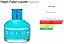RALPH LAUREN RALPH FEMININO EAU DE TOILETTE - Imagem 3