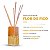 Difusor de aromas 100ml flor de figo - coala - Imagem 2
