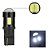 Kit 5 Pingos T10 com Projetor - Imagem 8