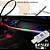 FITA PAINEL RGB 12v CONTROLE E APP 110cm + 35cm - Imagem 3
