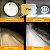 Par Farol Led Anjo Angel Eyes 4 Polegadas Drl Seta Branca - Imagem 4
