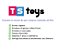 Garrafa Flip Infantil Harry Potter 400ml - ZC 10072901 - Imagem 5