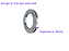 Flange De Escape Para Turbina T3 Padrão 3 Polegadas Aço Inox 304 - Imagem 2