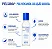 Pielsana Polihexanida Solução Aquosa 40ml DBS - Imagem 3